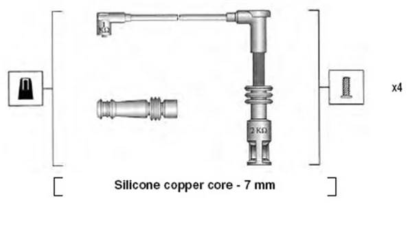 Ignition Cable Kit